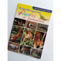 Image of KEANEKARAGAMAN FAUNA DI INDONESIA