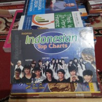 Image of Indonesian Top Charts